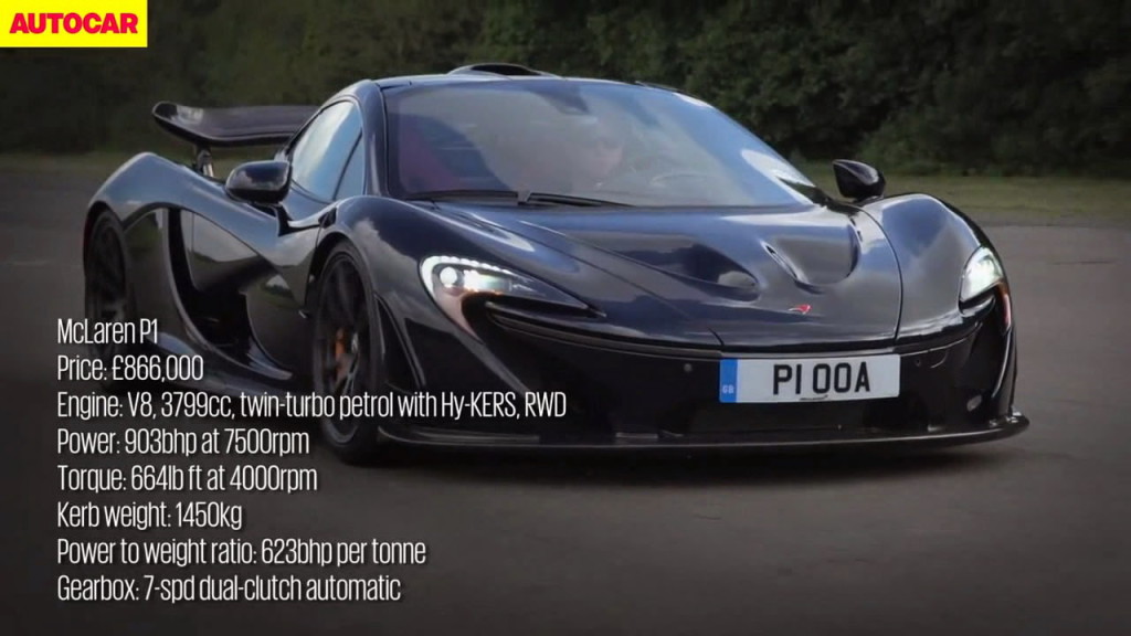 Mclaren-p1-vs-porsche-918-vs-ducati-07